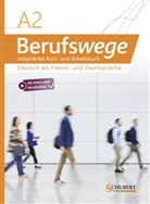 Markus Hofmann - Berufswege A2