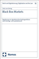 Julius von Düring - Black Box Markets