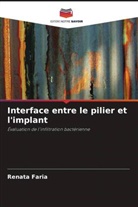 Renata Faria - Interface entre le pilier et l'implant