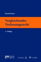 Bernd Wieser, Bernd (Univ.-Prof. Dr. Dr. h.c.) Wieser - Vergleichendes Verfassungsrecht