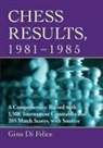 Gino Di Felice, Di Felice Gino - Chess Results, 1981-1985