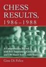 Gino Di Felice, Di Felice Gino - Chess Results, 1986-1988