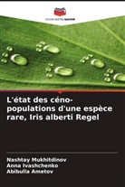 Abibulla Ametov, Anna Ivashchenko, Nashtay Mukhitdinov - L'état des céno-populations d'une espèce rare, Iris alberti Regel