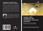 Sandra Cristina Lousada de Melo - Impatto della valutazione del rendimento scolastico nazionale