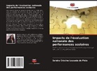 Sandra Cristina Lousada de Melo - Impacts de l'évaluation nationale des performances scolaires