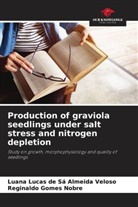 Reg Gomes Nobre, Reginaldo Gomes Nobre, Luana Lucas de Sá Almeida Veloso - Production of graviola seedlings under salt stress and nitrogen depletion