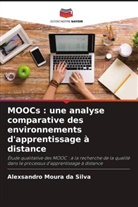 Alexsandro Moura Da Silva - MOOCs : une analyse comparative des environnements d'apprentissage à distance