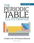 Abbie Headon - The Periodic Table Illustrated