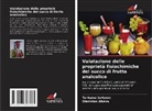 Stanislas Abana, Terkuma Iortyom - Valutazione delle proprietà fisiochimiche del succo di frutta analcolico