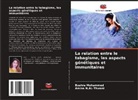Bushra Mohammed, Amina N. AL-Thwani, Amina N.AL-Thwani - La relation entre le tabagisme, les aspects génétiques et immunitaires