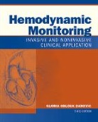 Gloria Oblouk Darovic, Darovic Gloria Oblouk - Hemodynamic Monitoring