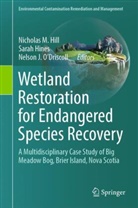 Nicholas Hill, Sarah Hines, Nelson O'Driscoll, Nicholas Hill, Nicholas M. Hill, Sarah Hines... - Wetland Restoration for Endangered Species Recovery