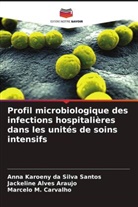 Jackeline Alves Araujo, Marcelo M. Carvalho, Anna Karoeny Da Silva Santos - Profil microbiologique des infections hospitalières dans les unités de soins intensifs