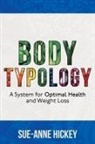 Sue-Anne Hickey - Bodytypology