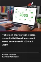 Karima Mahmoud, Fouad Soliman - Tabella di marcia tecnologica verso l'obiettivo di emissioni nette zero entro il 2030 e il 2050