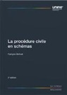 François Bohnet - La procédure civile en schémas