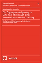 Anna-Jacqueline Limprecht - Die Zugangsverweigerung zu Daten als Missbrauch einer marktbeherrschenden Stellung