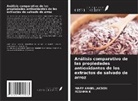 Mary Angel Jacson, Reshma K - Análisis comparativo de las propiedades antioxidantes de los extractos de salvado de arroz