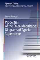 Lauren Aldoroty - Properties of the Color-Magnitude Diagrams of Type Ia Supernovae