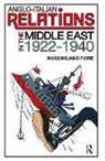 Massimiliano Fiore, Fiore Massimiliano - Anglo-Italian Relations in the Middle East, 1922�1940
