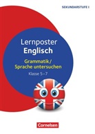 Irena Reinhardt, Irena Reinhardt - Lernposter für die Sekundarstufe - Klasse 5-7