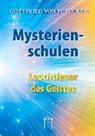 Bärbel Ackermann, Gottfried von Purucker - Mysterienschulen - Leuchtfeuer des Geistes