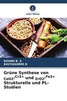 ROHINI B S, Rohini B. S, Kavyashree D - Grüne Synthese von CeO2:Cr3+ und ZrO2:Fe3+ Strukturelle und PL-Studien