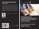 Alberto C. Melo Lima, Bruna R. Furtado, Carlos Mateus Rodrigues Amorim - Comparación del comportamiento térmico: cubierta convencional y teja ecológica