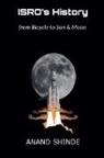 CyberAuthor - ISRO's History
