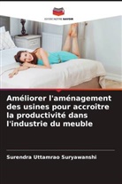 Surendra Uttamrao Suryawanshi - Améliorer l'aménagement des usines pour accroître la productivité dans l'industrie du meuble