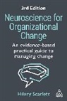 Hilary Scarlett, Hilary Scarlett, Scarlett Hilary - Neuroscience for Organizational Change