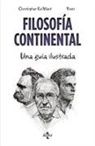 Lucas Álvarez Canga, Christopher Kul-Want, PIERO - Filosofía continental : una guía ilustrada