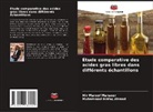 Muhammad Ishfaq Ahmad, Mir Maroof Mansoor - Étude comparative des acides gras libres dans différents échantillons