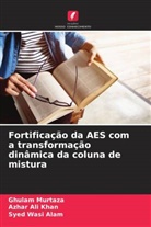 Syed Wasi Alam, Azhar Ali Khan, Ghulam Murtaza - Fortificação da AES com a transformação dinâmica da coluna de mistura