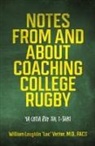 M. D. William Laughlin "Loc" Vetter - Notes from and about Coaching College Rugby