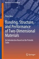 Peter Hess - Bonding, Structure, and Performance of Two-Dimensional Materials