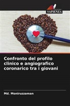 Md. Moniruzzaman - Confronto del profilo clinico e angiografico coronarico tra i giovani