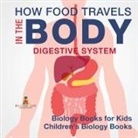 Baby - How Food Travels In The Body - Digestive System - Biology Books for Kids | Children's Biology Books