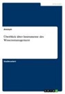Anonym, Anonymous - Überblick über Instrumente des Wissensmanagement