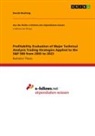 David Neufang - Profitability Evaluation of Major Technical Analysis Trading Strategies Applied to the S&P 500 from 2005 to 2023
