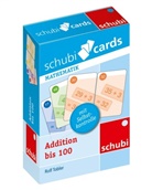 Rolf Tobler - Schubicards