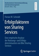 Florian W Schmidt, Florian W. Schmidt - Erfolgsfaktoren von Sharing Services