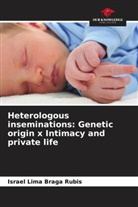 Israel Lima Braga Rubis - Heterologous inseminations: Genetic origin x Intimacy and private life