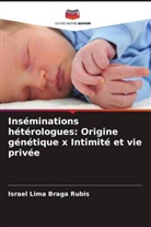 Israel Lima Braga Rubis - Inséminations hétérologues: Origine génétique x Intimité et vie privée
