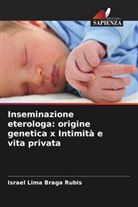 Israel Lima Braga Rubis - Inseminazione eterologa: origine genetica x Intimità e vita privata