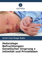Israel Lima Braga Rubis - Heterologe Befruchtungen: Genetischer Ursprung x Intimität und Privatleben