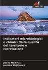Jelena Markovic, Jasmina Stojiljkovic - Indicatori microbiologici e chimici della qualità del territorio e correlazione