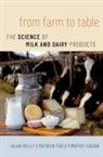 Tim Cogan, PAtrick Fox, Alan Kelly, Alan (Professor Kelly, Alan/ Fox Kelly, Kelly Alan - From Farm to Table