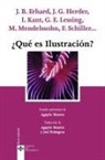 Guy Bass, Johann Benjamin Erhard, I. Kant, Agapito Maestre Sánchez - ¿Qué es Ilustración?