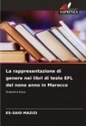 Es-Said Mazizi - La rappresentazione di genere nei libri di testo EFL del nono anno in Marocco